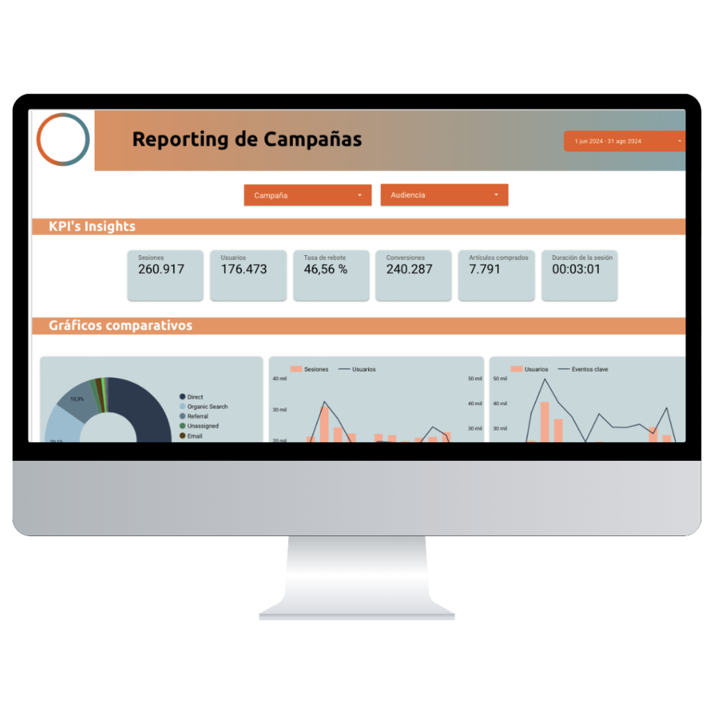 Business Intelligence