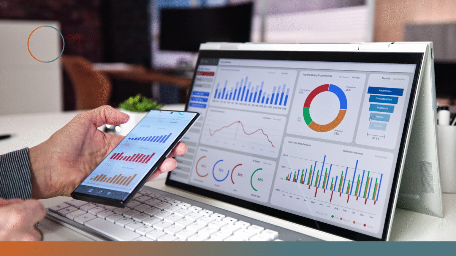 Persona analizando métricas de campañas publicitarias desde el móvil y el ordenador con dashboards interactivos de marketing digital.